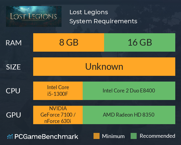 Lost Legions System Requirements PC Graph - Can I Run Lost Legions