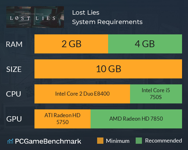 Lost Lies System Requirements PC Graph - Can I Run Lost Lies