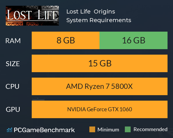 Lost Life : Origins System Requirements PC Graph - Can I Run Lost Life : Origins