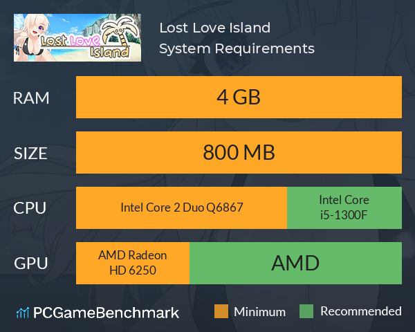 Lost Love Island System Requirements PC Graph - Can I Run Lost Love Island