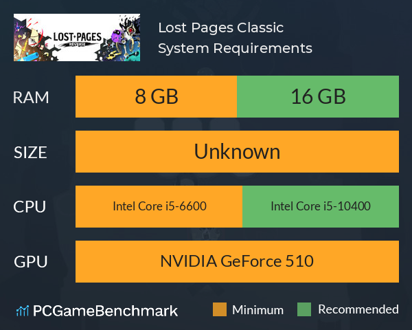 Lost Pages: Classic System Requirements PC Graph - Can I Run Lost Pages: Classic