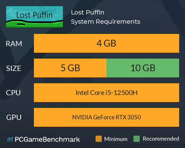 Lost Puffin System Requirements PC Graph - Can I Run Lost Puffin