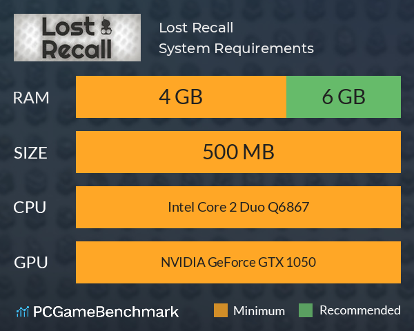 Lost Recall System Requirements PC Graph - Can I Run Lost Recall