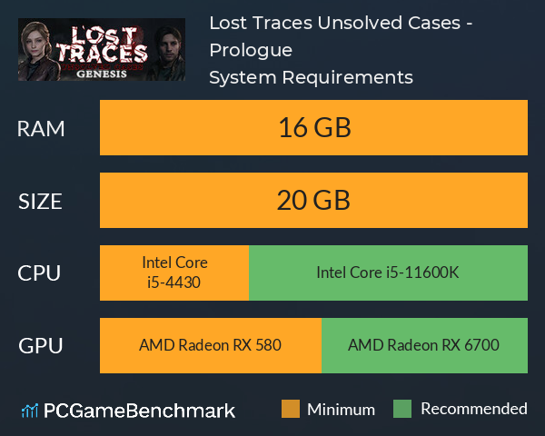 Lost Traces: Unsolved Cases - Prologue System Requirements PC Graph - Can I Run Lost Traces: Unsolved Cases - Prologue