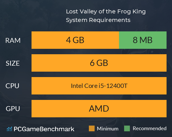 Lost Valley of the Frog King System Requirements PC Graph - Can I Run Lost Valley of the Frog King