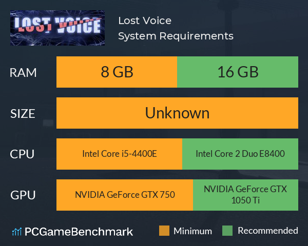 Lost Voice System Requirements PC Graph - Can I Run Lost Voice