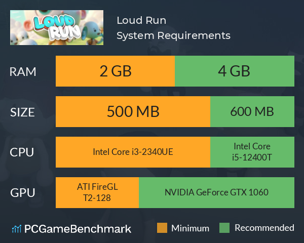 Loud Run System Requirements PC Graph - Can I Run Loud Run