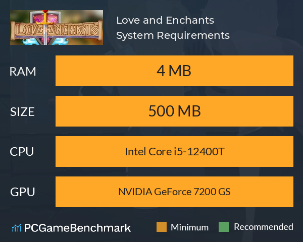 Love and Enchants System Requirements PC Graph - Can I Run Love and Enchants