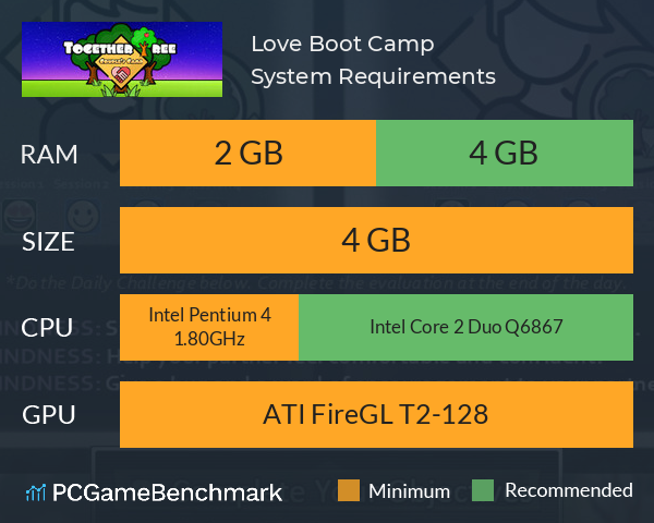 Love Boot Camp System Requirements PC Graph - Can I Run Love Boot Camp