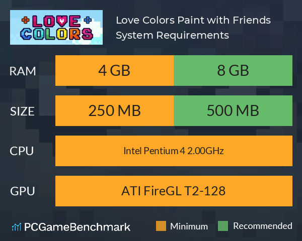 Love Colors: Paint with Friends System Requirements PC Graph - Can I Run Love Colors: Paint with Friends