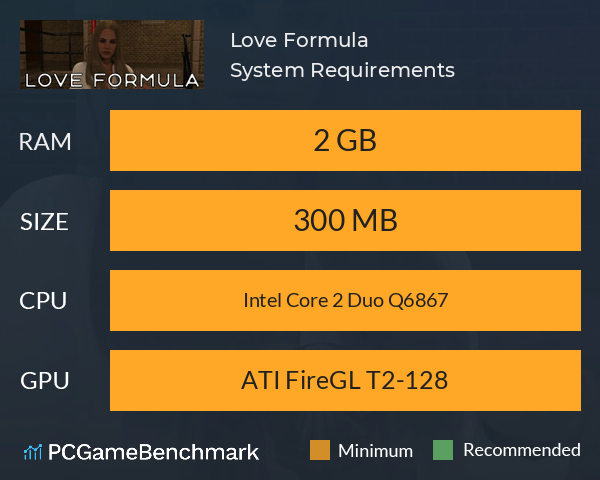 Love Formula System Requirements PC Graph - Can I Run Love Formula