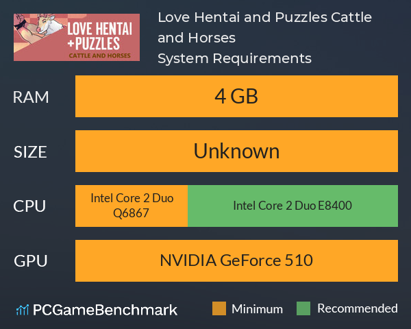 Love Hentai and Puzzles: Cattle and Horses System Requirements PC Graph - Can I Run Love Hentai and Puzzles: Cattle and Horses