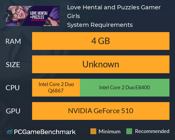 Love Hentai and Puzzles: Gamer Girls System Requirements PC Graph - Can I Run Love Hentai and Puzzles: Gamer Girls