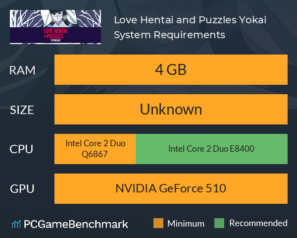 Love Hentai and Puzzles: Yokai System Requirements PC Graph - Can I Run Love Hentai and Puzzles: Yokai