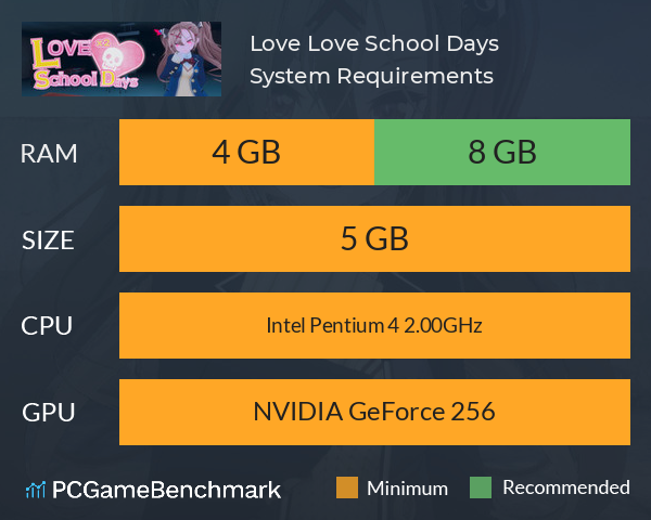 Love Love School Days System Requirements PC Graph - Can I Run Love Love School Days