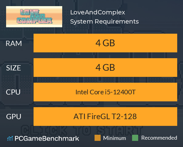 LoveAndComplex System Requirements PC Graph - Can I Run LoveAndComplex