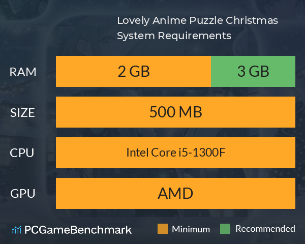 Lovely Anime Puzzle: Christmas System Requirements PC Graph - Can I Run Lovely Anime Puzzle: Christmas