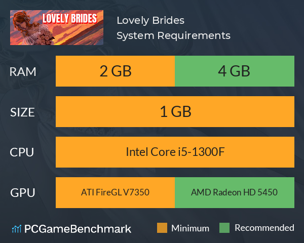 Lovely Brides System Requirements PC Graph - Can I Run Lovely Brides