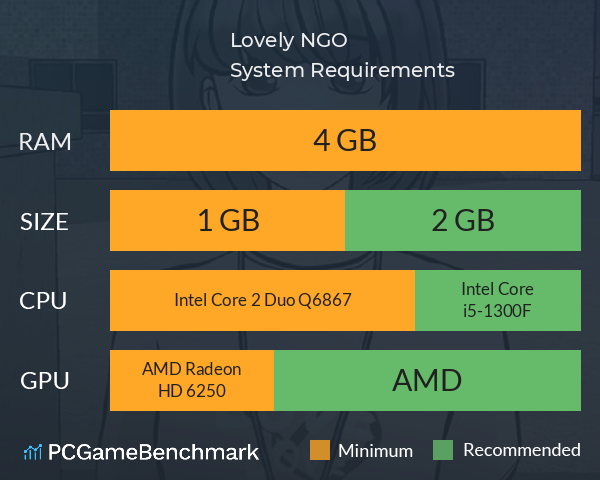 Lovely NGO System Requirements PC Graph - Can I Run Lovely NGO