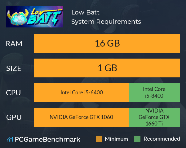 Low Batt System Requirements PC Graph - Can I Run Low Batt