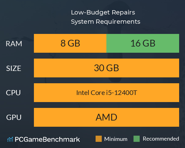 Low-Budget Repairs System Requirements PC Graph - Can I Run Low-Budget Repairs