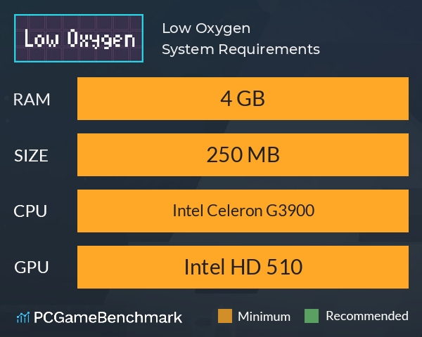 Low Oxygen System Requirements PC Graph - Can I Run Low Oxygen