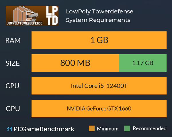 LowPoly Towerdefense System Requirements PC Graph - Can I Run LowPoly Towerdefense