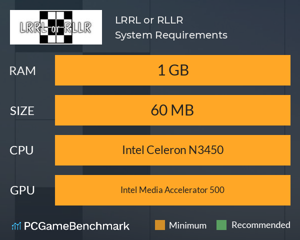 LRRL or RLLR System Requirements PC Graph - Can I Run LRRL or RLLR