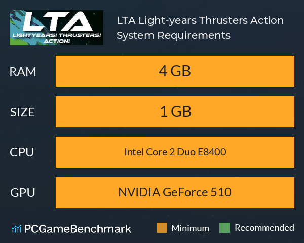 LTA: Light-years! Thrusters! Action! System Requirements PC Graph - Can I Run LTA: Light-years! Thrusters! Action!