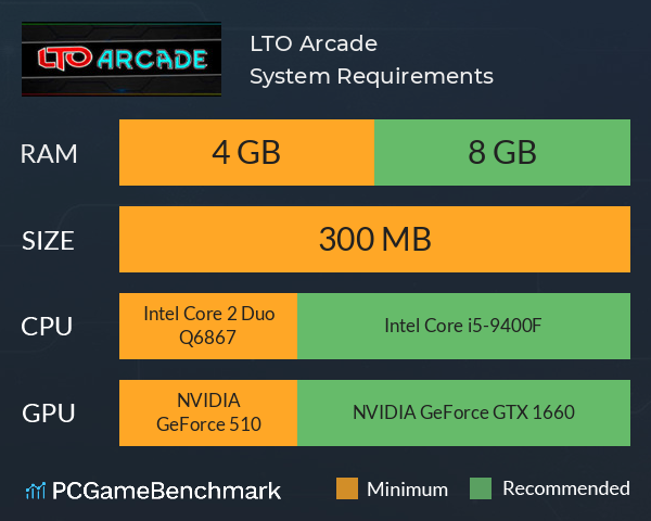 LTO Arcade System Requirements PC Graph - Can I Run LTO Arcade