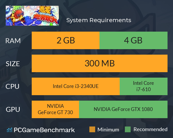 鹿易想要活到世界尽头 System Requirements PC Graph - Can I Run 鹿易想要活到世界尽头