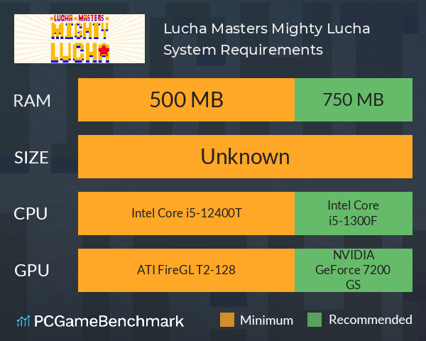 Lucha Masters: Mighty Lucha System Requirements PC Graph - Can I Run Lucha Masters: Mighty Lucha