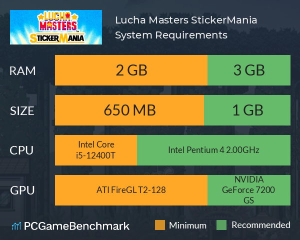 Lucha Masters StickerMania System Requirements PC Graph - Can I Run Lucha Masters StickerMania