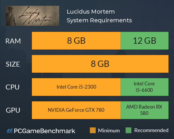 Lucidus Mortem System Requirements PC Graph - Can I Run Lucidus Mortem