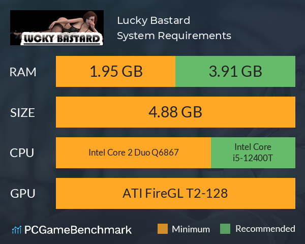 Lucky Bastard System Requirements PC Graph - Can I Run Lucky Bastard