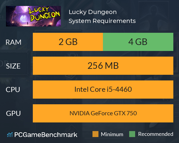 Lucky Dungeon System Requirements PC Graph - Can I Run Lucky Dungeon