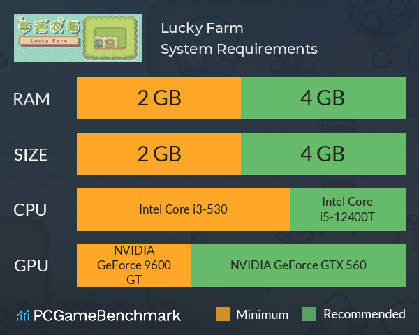 Lucky Farm System Requirements PC Graph - Can I Run Lucky Farm