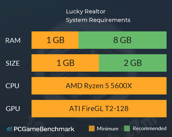 Lucky Realtor System Requirements PC Graph - Can I Run Lucky Realtor