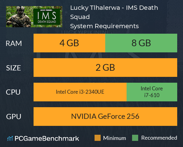 Lucky Tlhalerwa - IMS Death Squad System Requirements PC Graph - Can I Run Lucky Tlhalerwa - IMS Death Squad