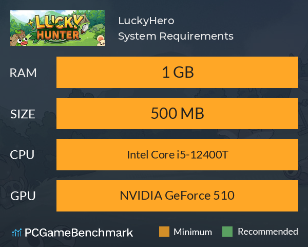 LuckyHero System Requirements PC Graph - Can I Run LuckyHero