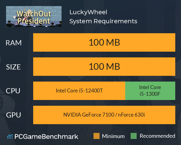 LuckyWheel System Requirements PC Graph - Can I Run LuckyWheel