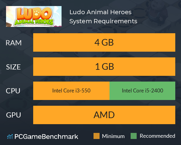 Ludo: Animal Heroes System Requirements PC Graph - Can I Run Ludo: Animal Heroes