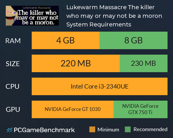 Lukewarm Massacre: The killer who may or may not be a moron. System Requirements PC Graph - Can I Run Lukewarm Massacre: The killer who may or may not be a moron.