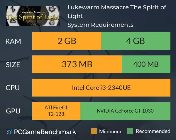 Lukewarm Massacre: The Spirit of Light System Requirements PC Graph - Can I Run Lukewarm Massacre: The Spirit of Light