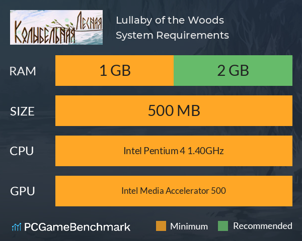 Lullaby of the Woods System Requirements PC Graph - Can I Run Lullaby of the Woods