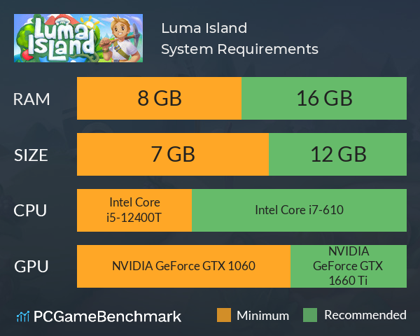 Luma Island System Requirements PC Graph - Can I Run Luma Island