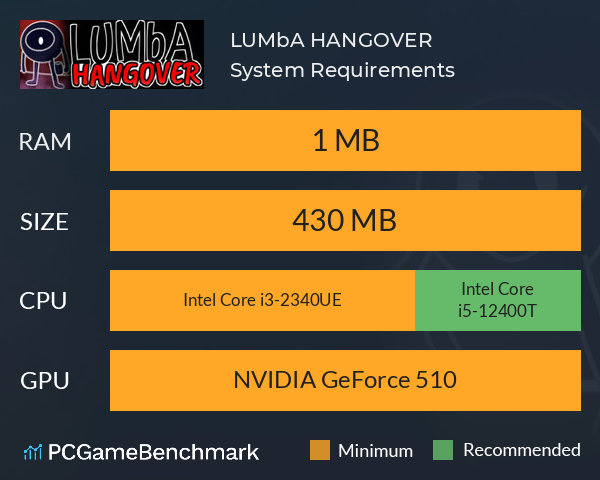 LUMbA: HANGOVER System Requirements PC Graph - Can I Run LUMbA: HANGOVER