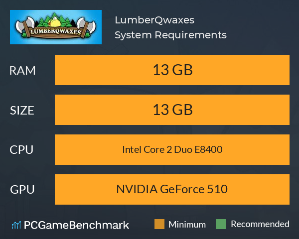 LumberQwaxes System Requirements PC Graph - Can I Run LumberQwaxes