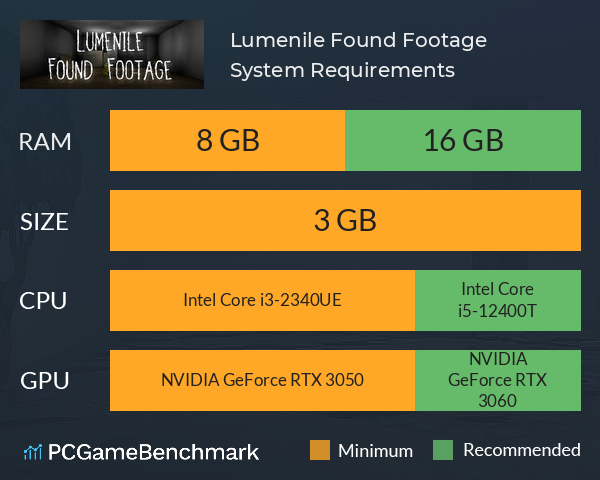 Lumenile: Found Footage System Requirements PC Graph - Can I Run Lumenile: Found Footage