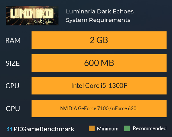 Luminaria: Dark Echoes System Requirements PC Graph - Can I Run Luminaria: Dark Echoes